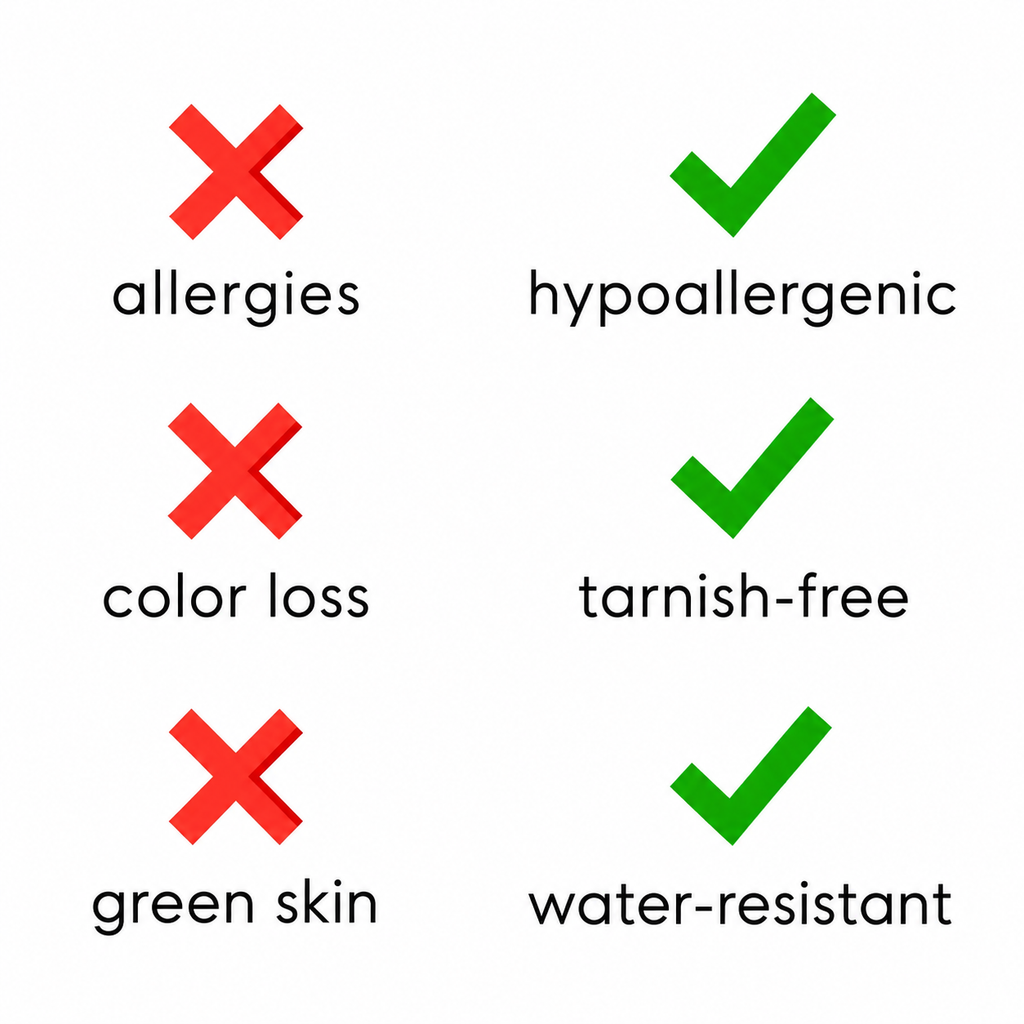 Love Refined Bracelet